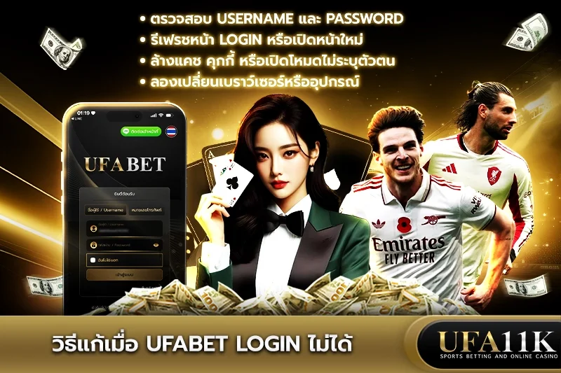 ufabet login