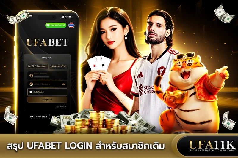 ufabet login