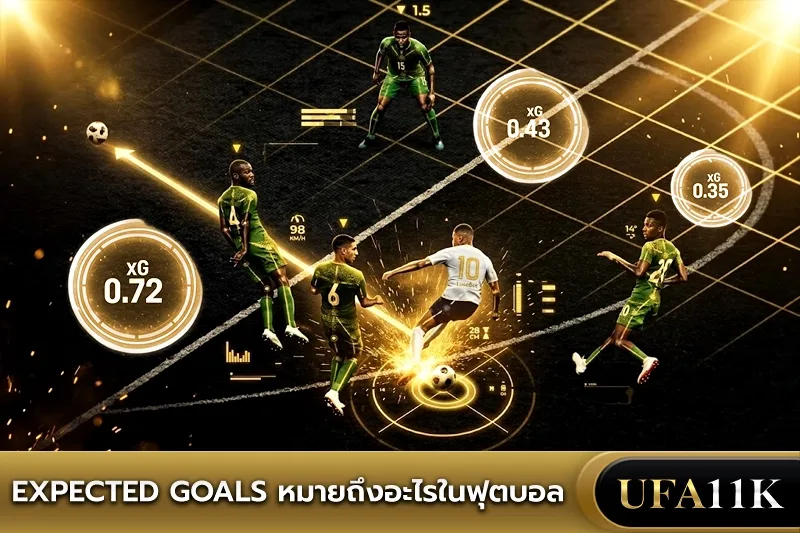 expected goals คือ