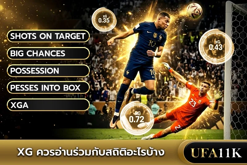 สถิติบอล
