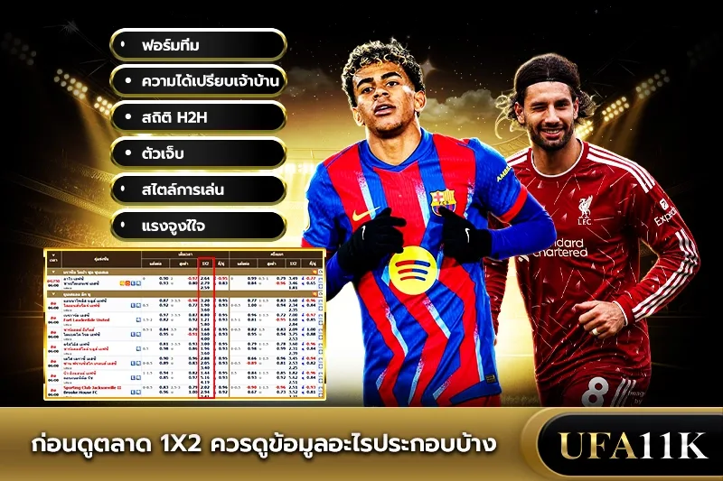 แทงบอล1x2