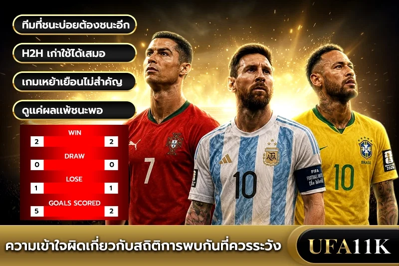 สถิติการพบกัน