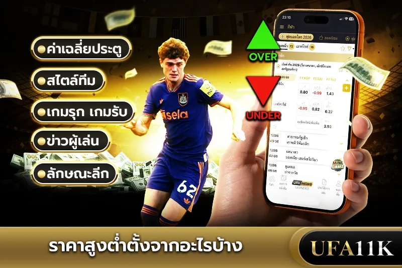 ราคาสูงต่ำ