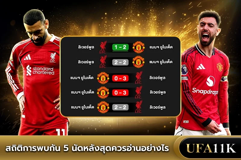 สถิติ H2H