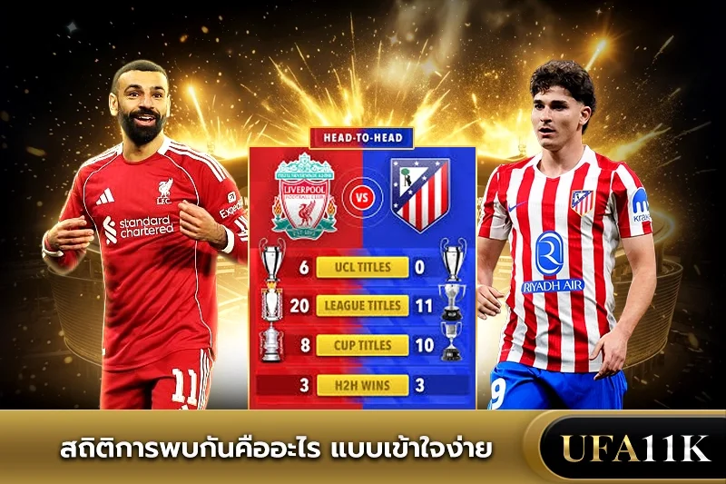 สถิติการพบกัน