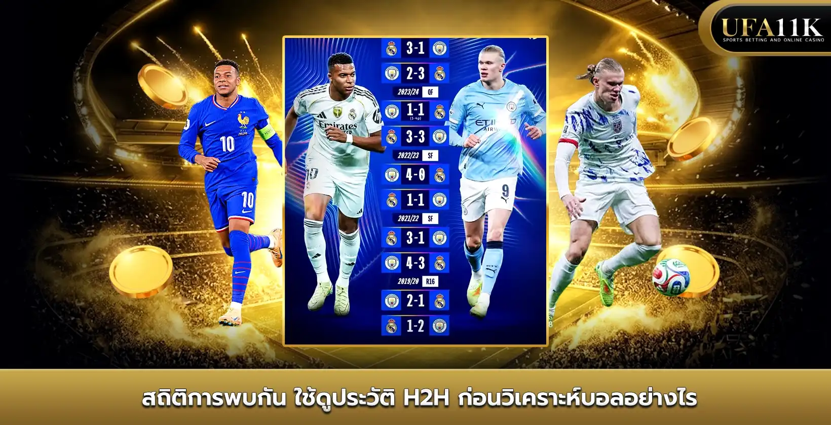 สถิติการพบกัน
