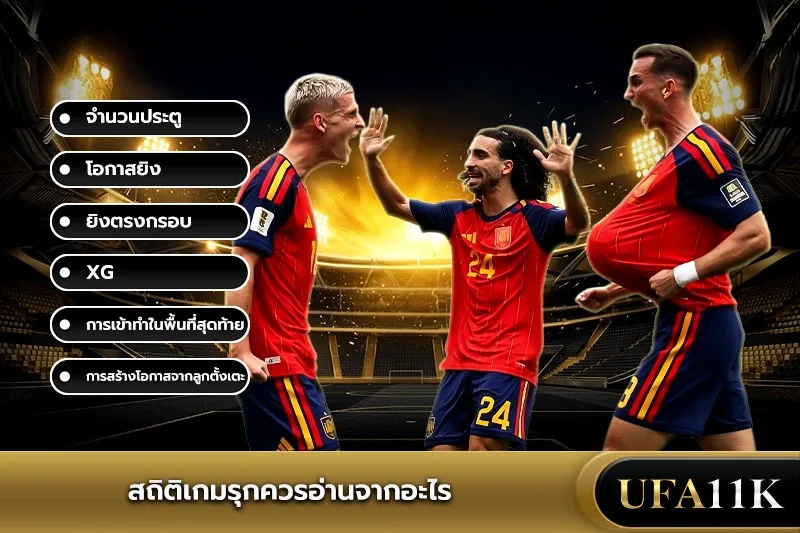 เกมรุก