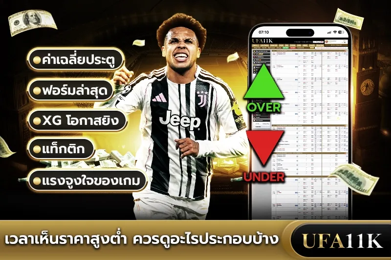 ราคาสูงต่ำ
