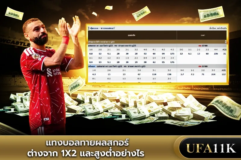 แทงบอลทายผลสกอร์